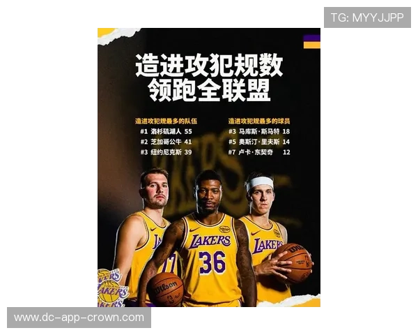 奥斯汀·里夫斯突破拉开与库兹马得分差异显著提升球队进攻多样性