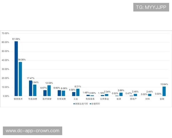 纳因戈兰与维勒蒂位置偏移下反击倾向差异分析