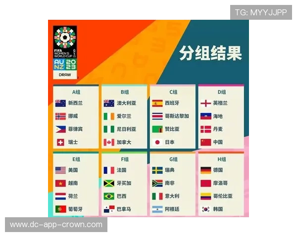 2026世界杯48队赛制详解小组前两名和8个第三名如何晋级32强