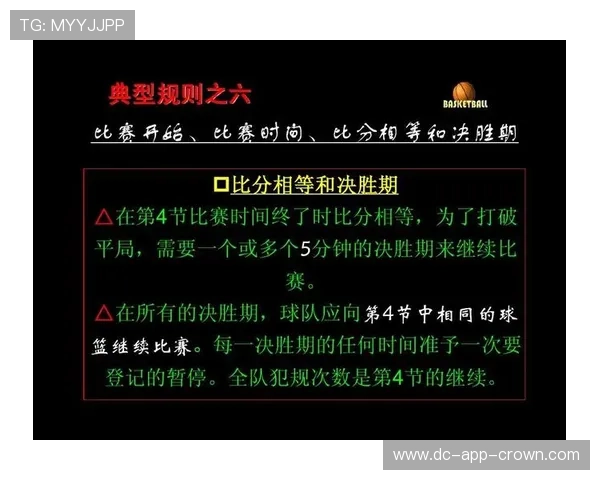 篮球裁判必知：如何依据“着地空间规则”判定移动挡拆的合法性？