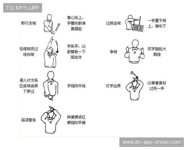 裁判手势规则解析：篮球比赛中常见手势什么意思？