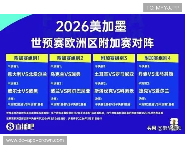 2026世界杯晋级优先条件详解 2026世界杯晋级优先条件详解
