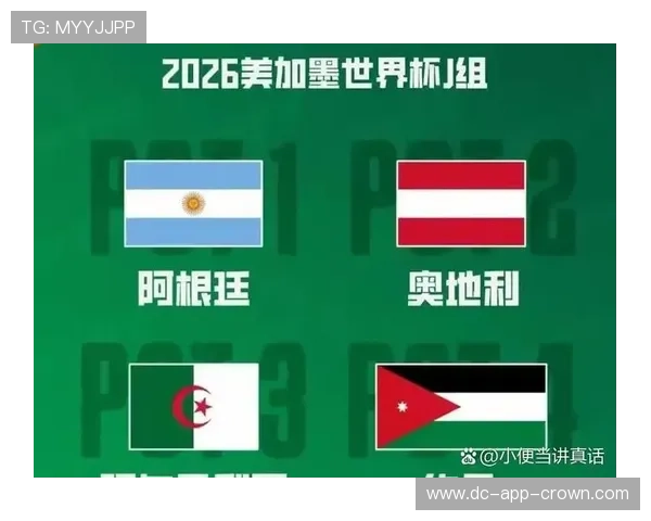 2026世界杯小组赛为什么最佳第三规则很重要
