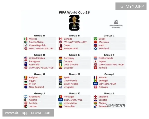 2026世界杯32强阶段为什么备受关注