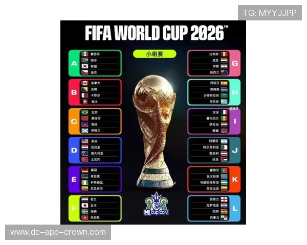 突尼斯2026世界杯小组赛赛程预测及出线形势分析