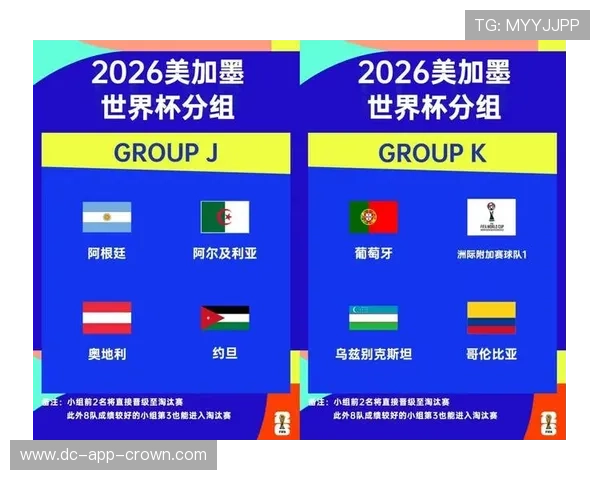 2026世界杯淘汰赛怎么决定晋级 2026世界杯淘汰赛怎么决定晋级