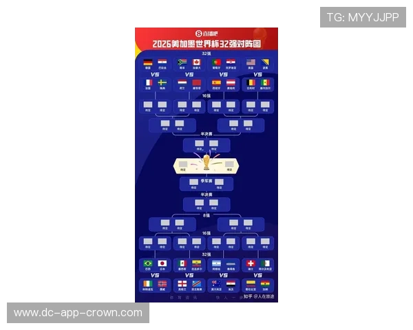 2026世界杯小组赛收官日回顾：最后晋级名额正式确定